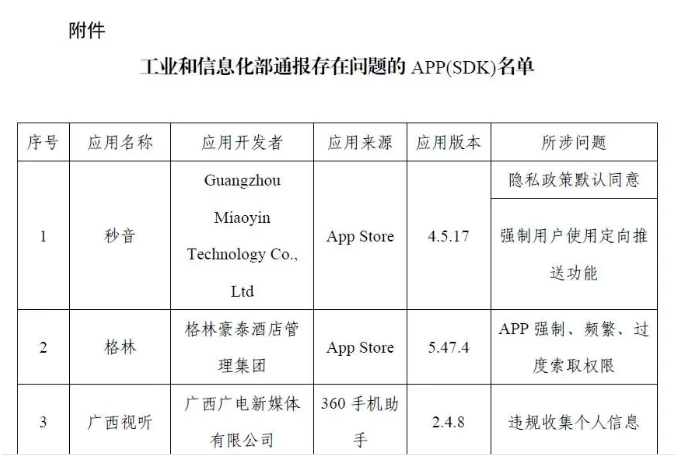 注意！手机有这些APP，赶紧卸载！